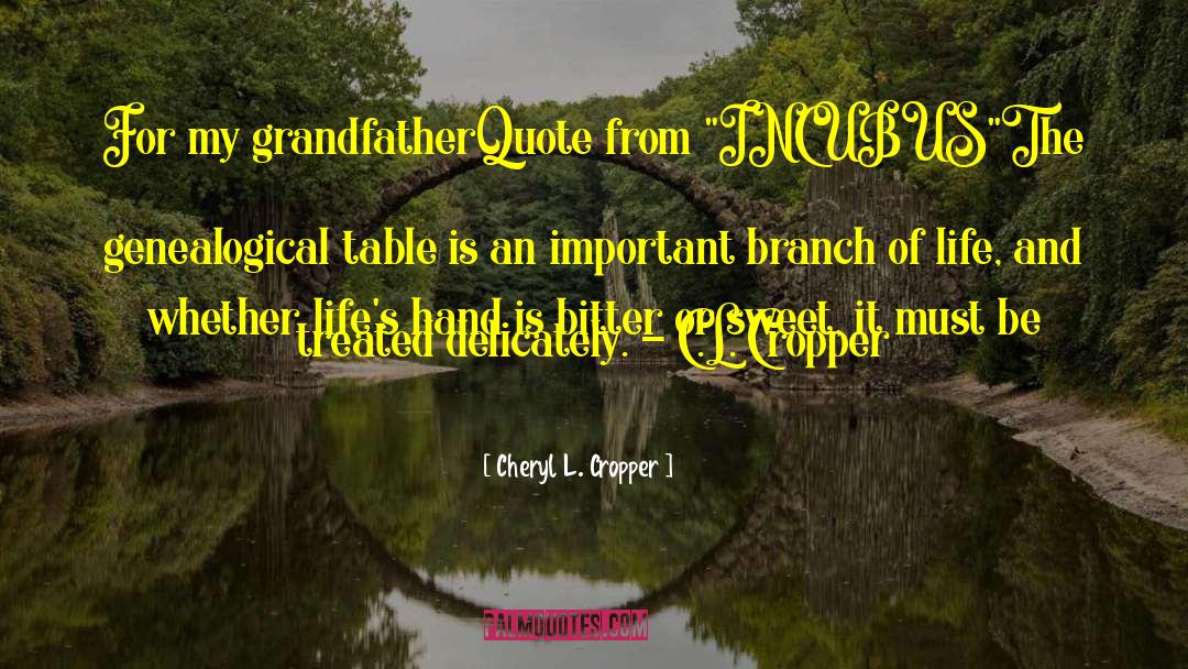 My Grandfather quotes by Cheryl L. Cropper