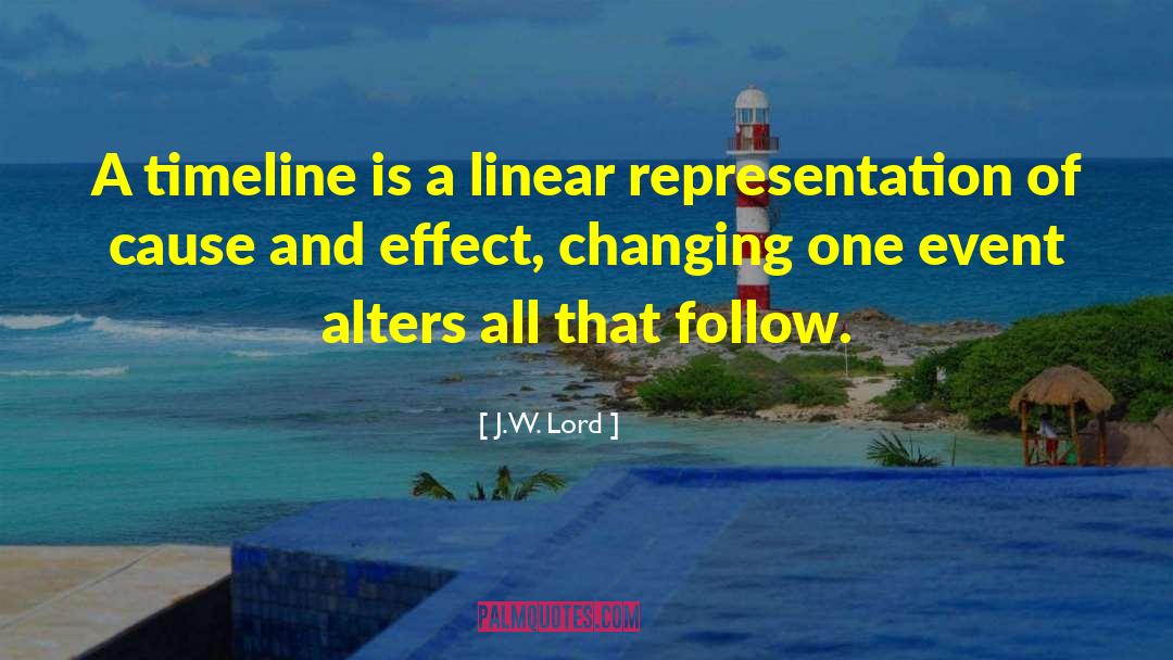 My Timeline quotes by J.W. Lord