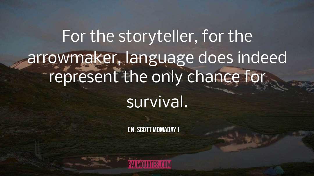 N Scott Momaday quotes by N. Scott Momaday