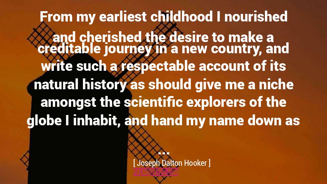 Natural History quotes by Joseph Dalton Hooker