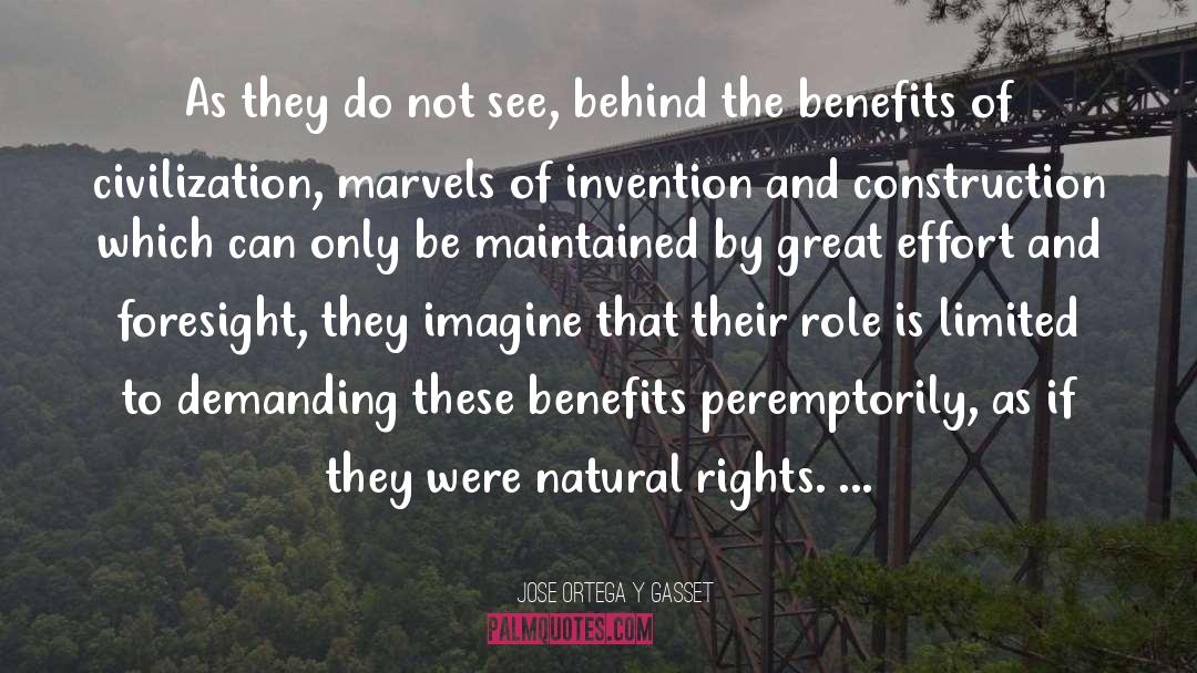 Natural Rights quotes by Jose Ortega Y Gasset