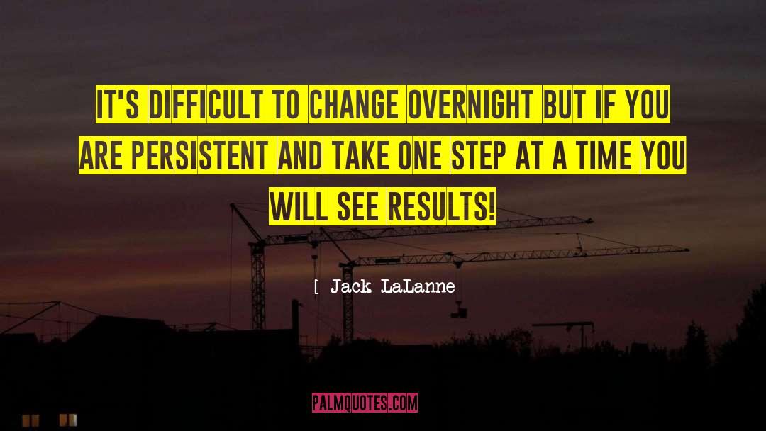 Necessity And Change quotes by Jack LaLanne