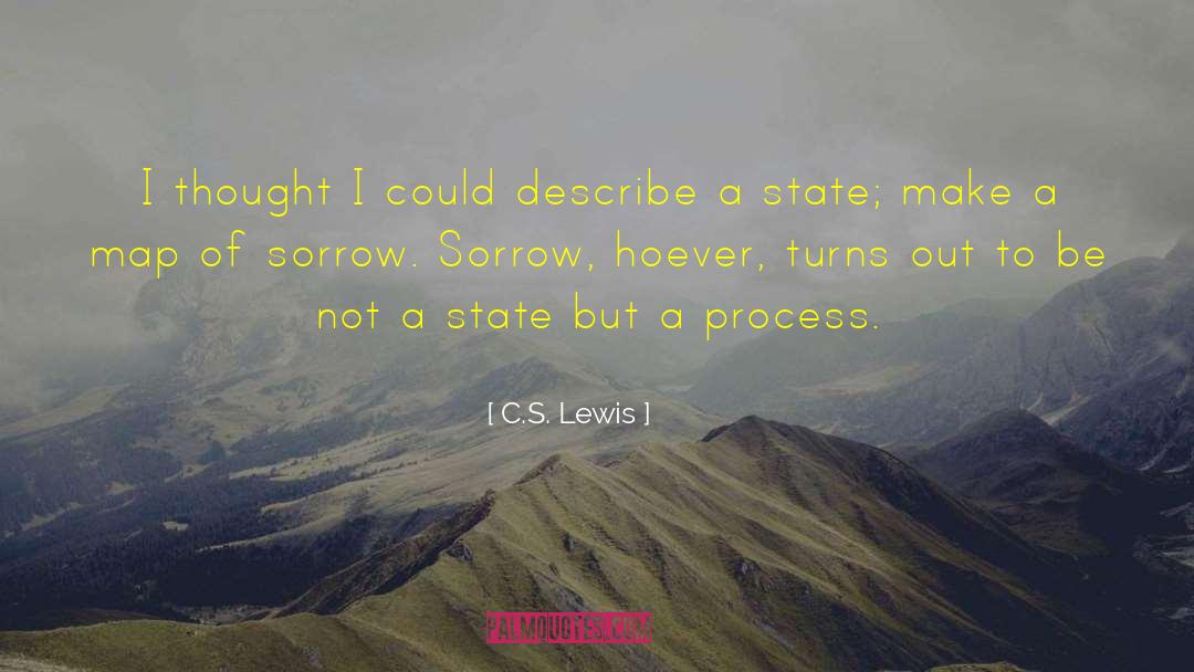 Needs Of Others quotes by C.S. Lewis