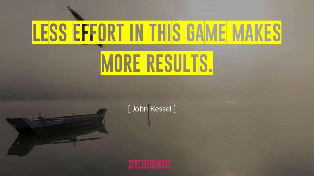 Negative Results quotes by John Kessel