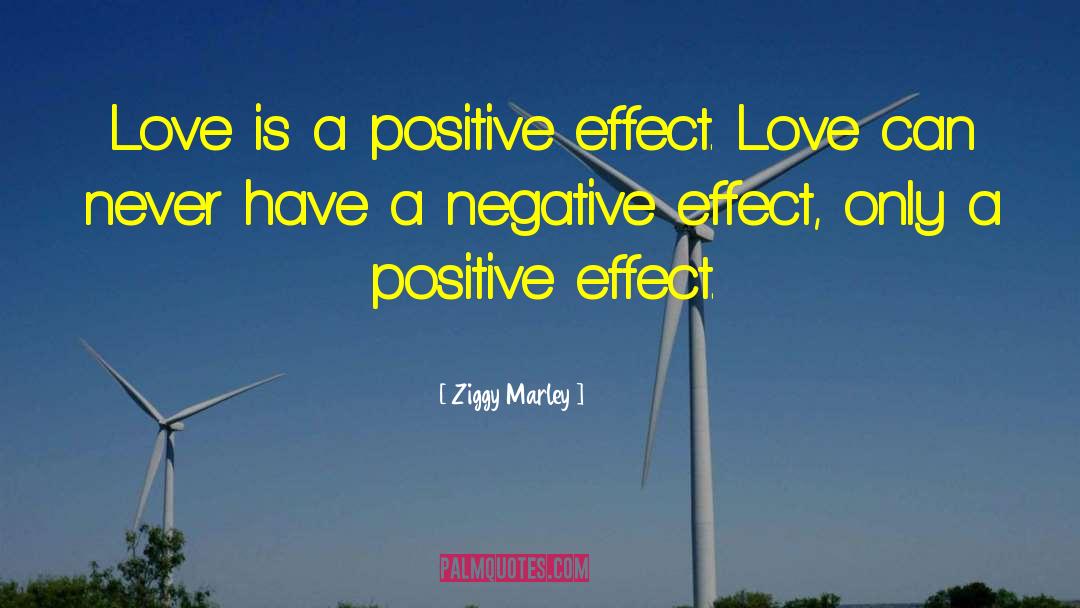 Negative Thinking quotes by Ziggy Marley