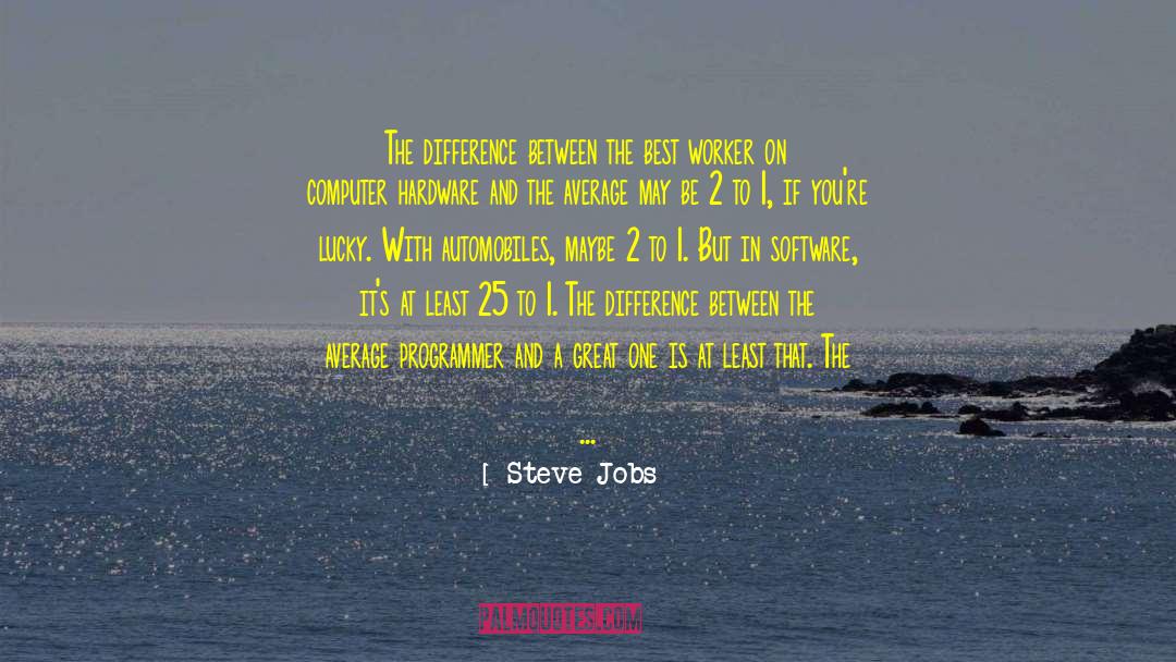 Neitzel Hardware quotes by Steve Jobs