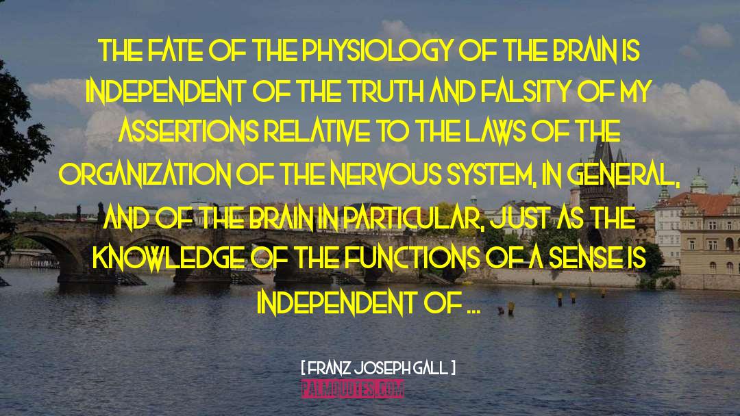 Nervous System quotes by Franz Joseph Gall