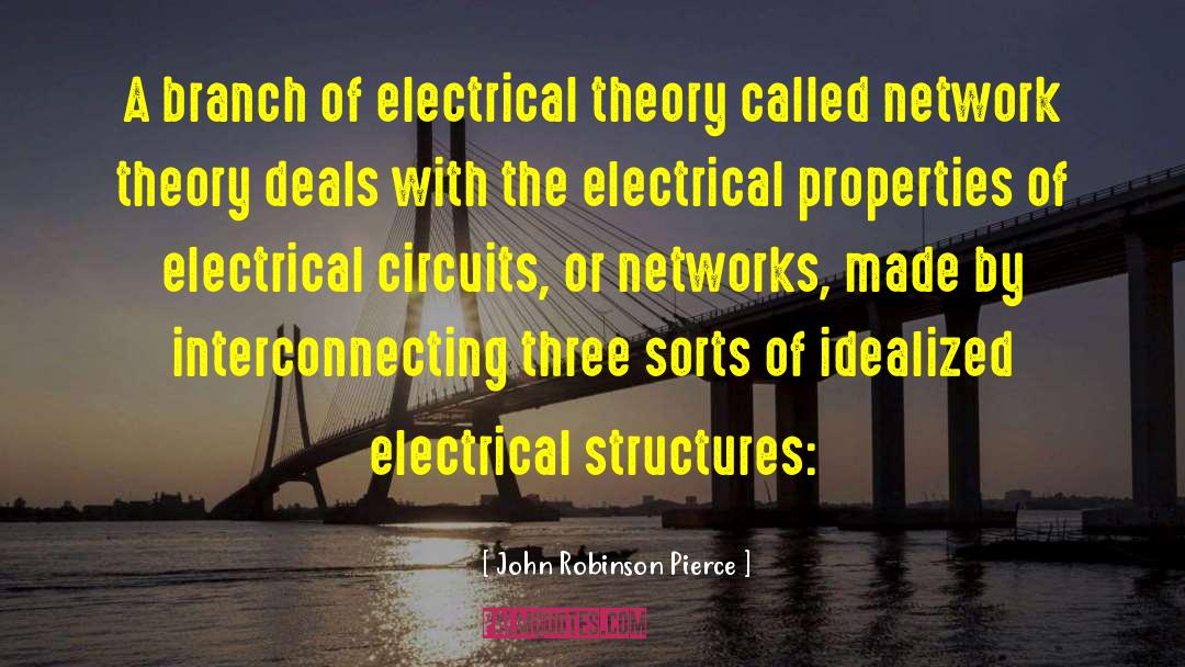 Network Theory quotes by John Robinson Pierce