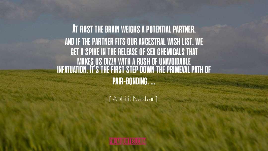 Neurobiology quotes by Abhijit Naskar