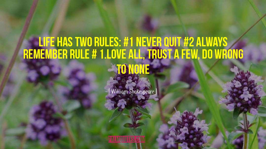 Never Quit quotes by William Shakespeare