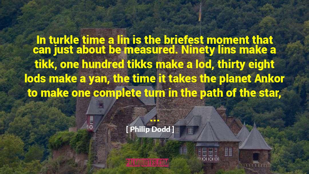 Nik Malikov quotes by Philip Dodd