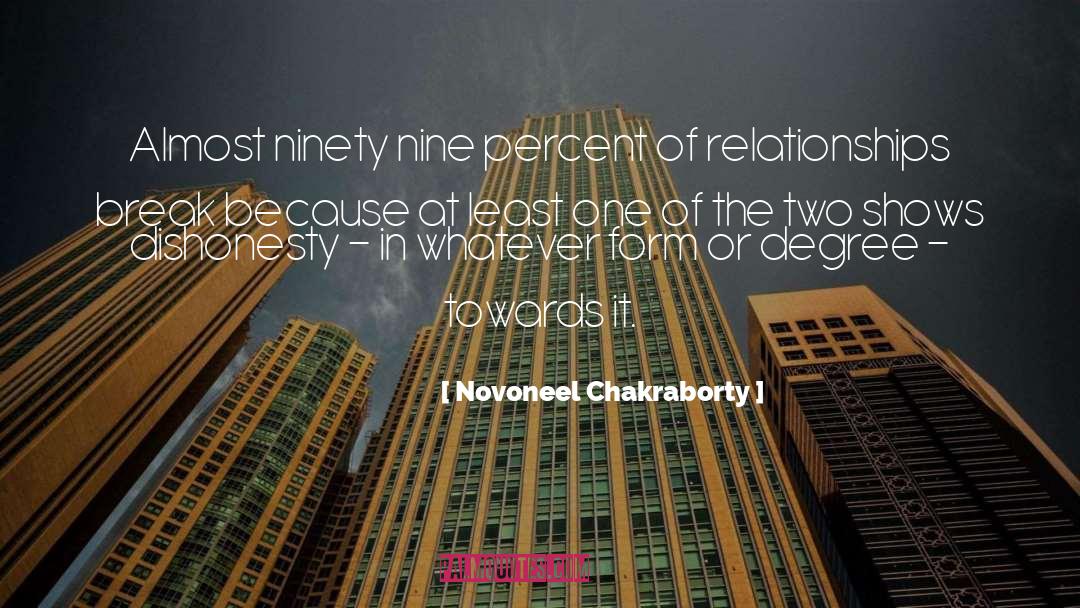 Ninety Nine quotes by Novoneel Chakraborty