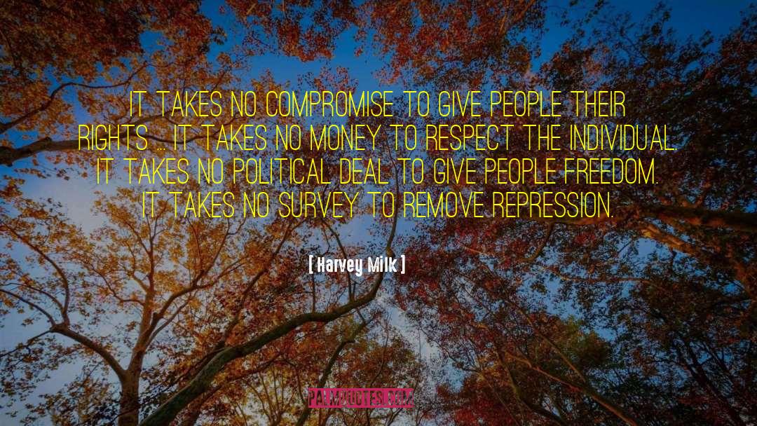 No Compromise quotes by Harvey Milk