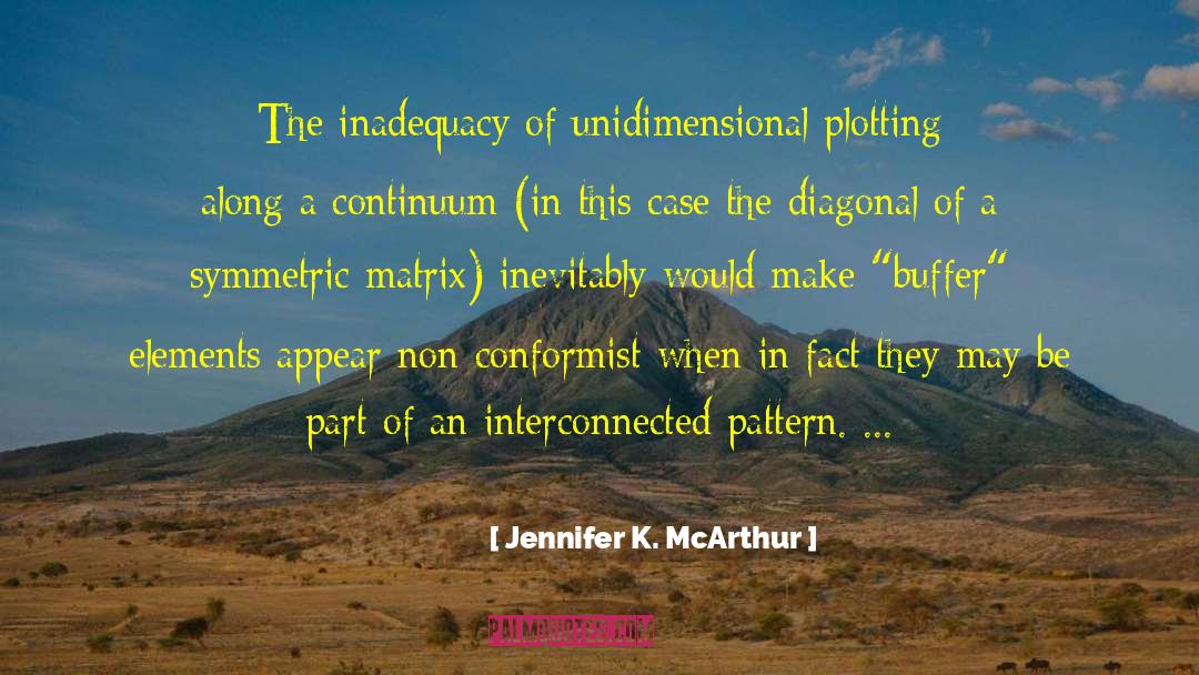 Non Conformist quotes by Jennifer K. McArthur