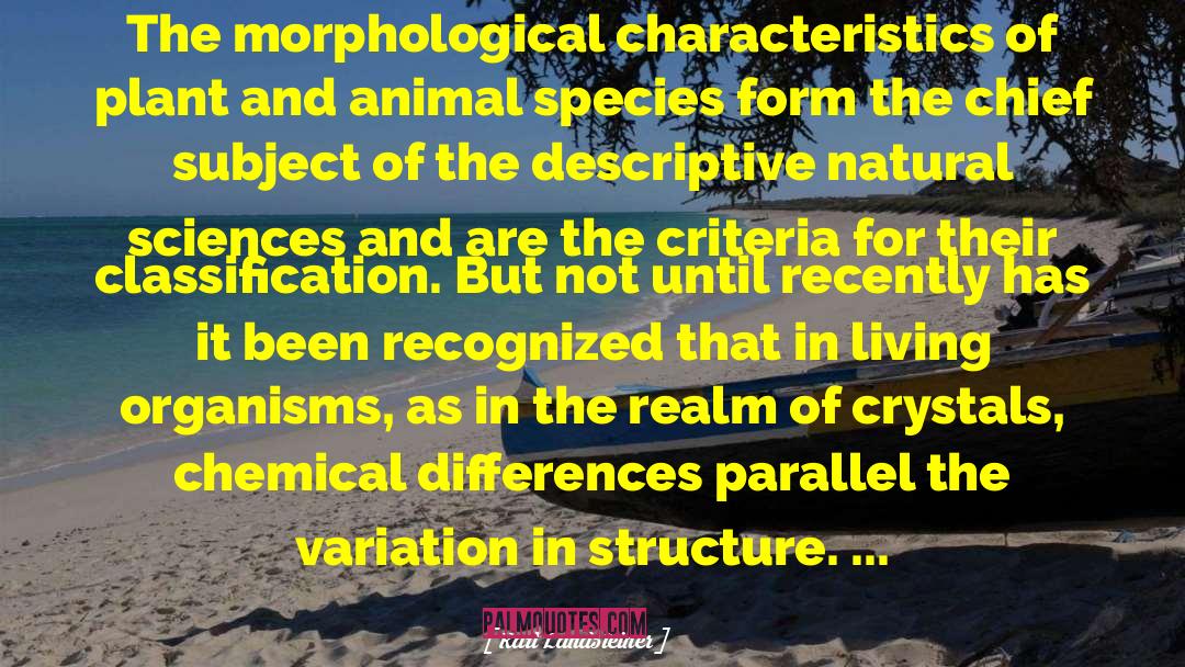 Nonheritable Variation quotes by Karl Landsteiner