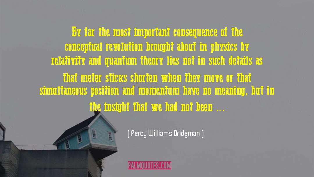 Not In World quotes by Percy Williams Bridgman
