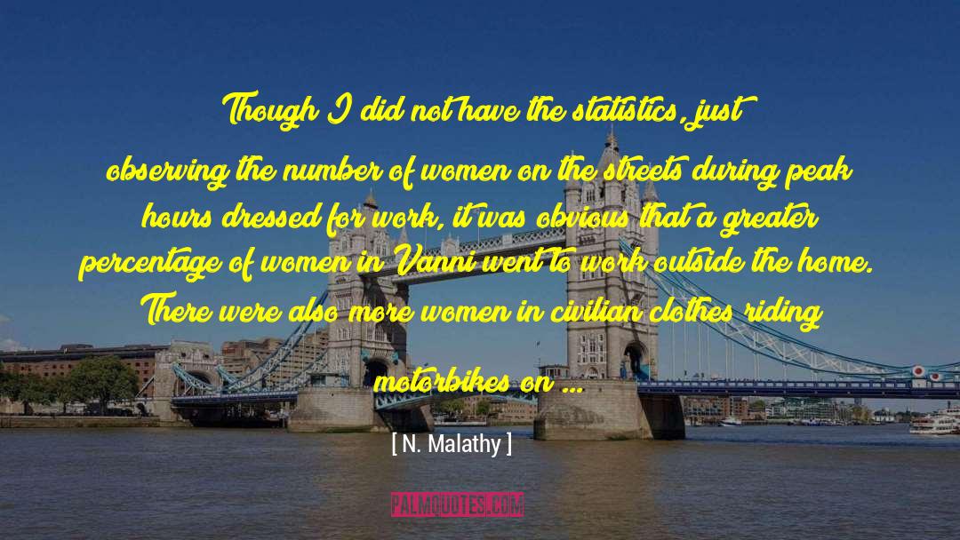 Not That Kind Of Girl quotes by N. Malathy