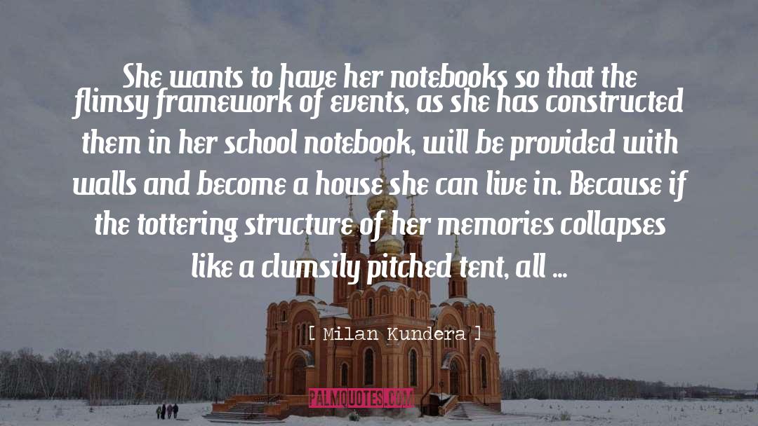 Notebook quotes by Milan Kundera