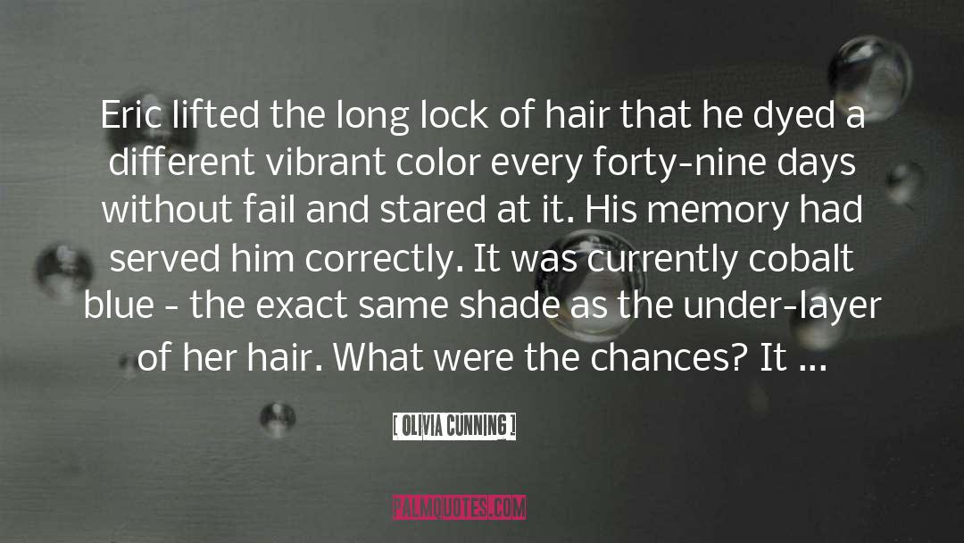 Nuviante Hair Reviews quotes by Olivia Cunning