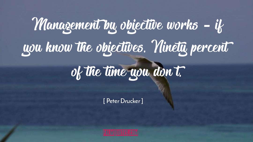 Objective quotes by Peter Drucker