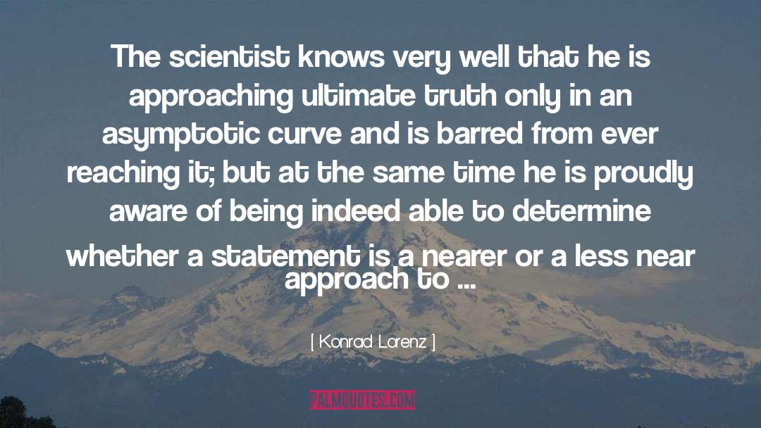 Only Being Able To Handle So Much quotes by Konrad Lorenz