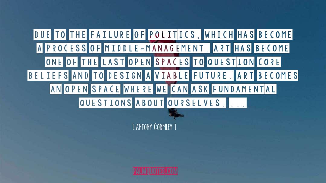 Open Spaces quotes by Antony Gormley