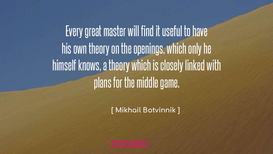 Openings quotes by Mikhail Botvinnik