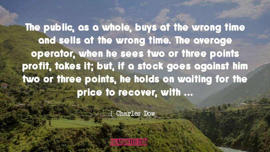 Operator quotes by Charles Dow