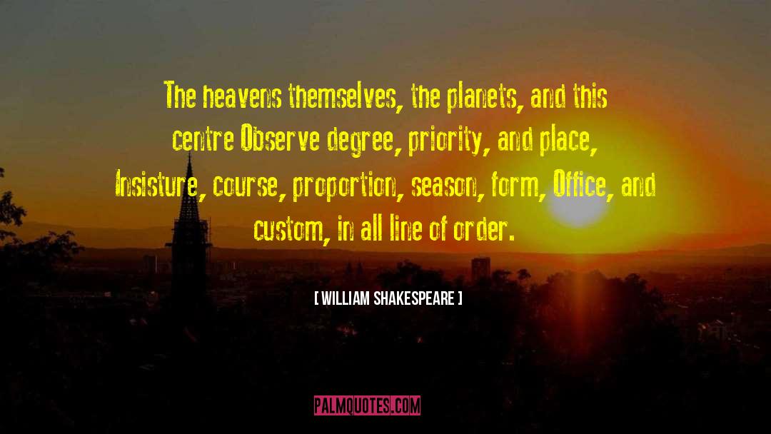 Order Of The Phoenix quotes by William Shakespeare