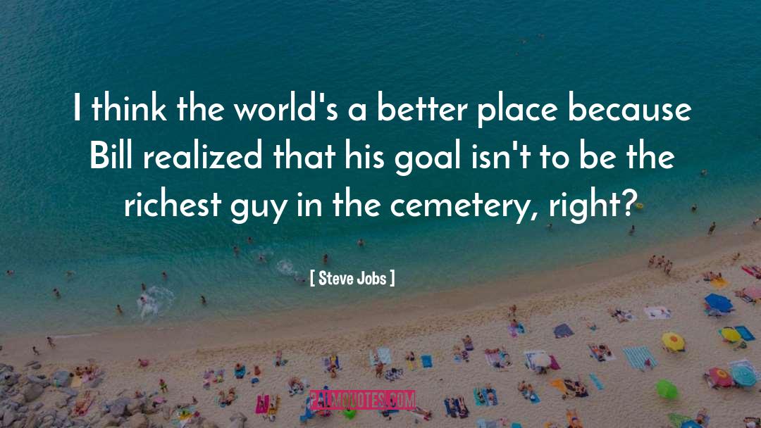 Organization Wisdom quotes by Steve Jobs