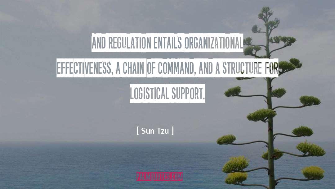 Organizational Behaviour quotes by Sun Tzu
