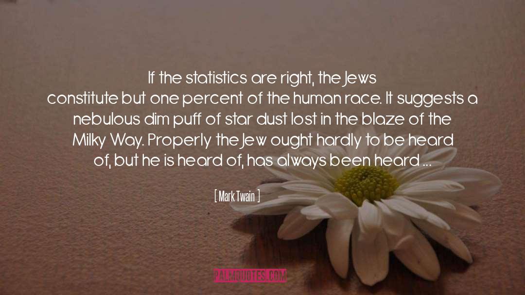 Orthodox Jews quotes by Mark Twain