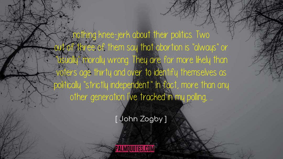 Out Of Box quotes by John Zogby