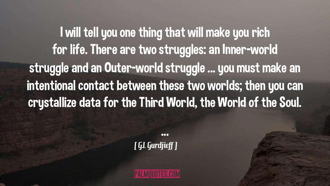 Outer World quotes by G.I. Gurdjieff