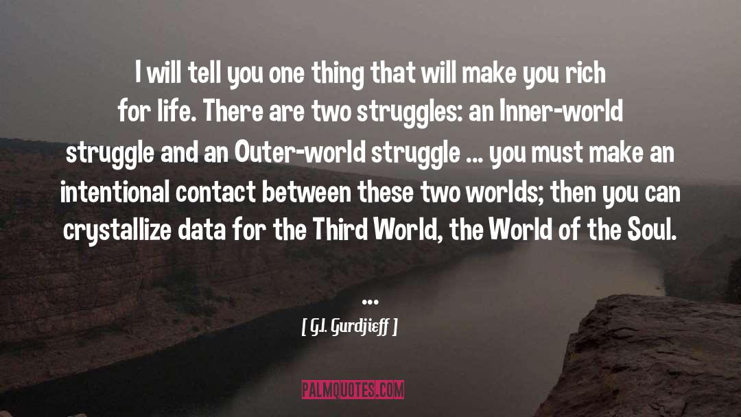 Outer Worlds quotes by G.I. Gurdjieff