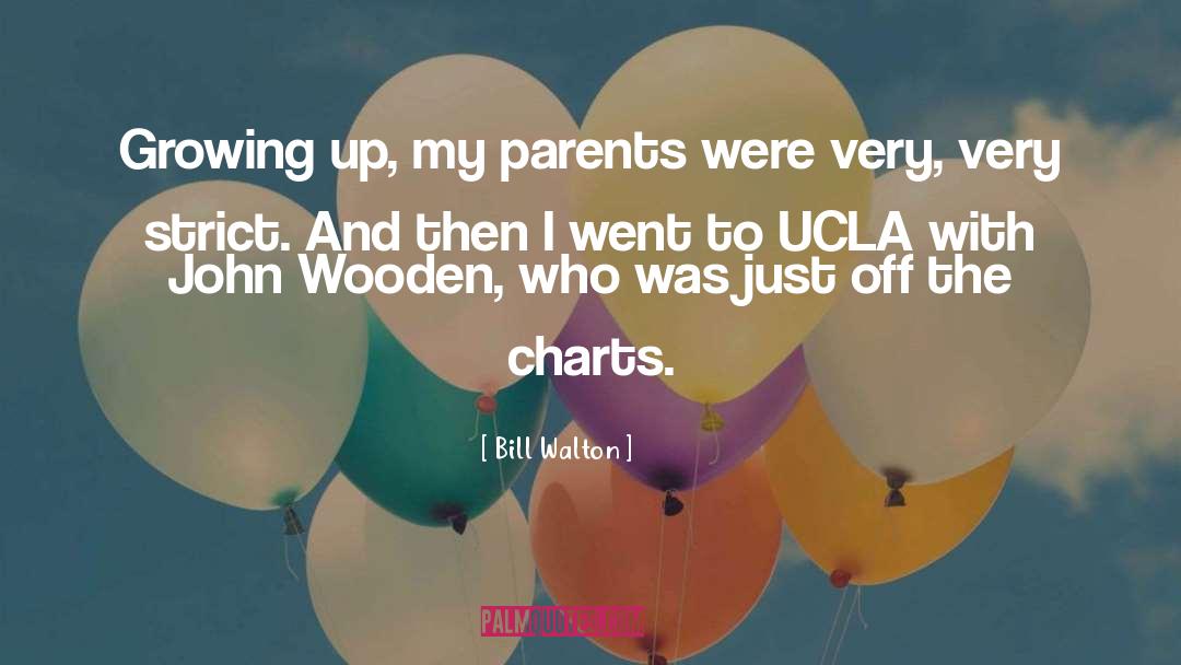 Outwrite Ucla quotes by Bill Walton