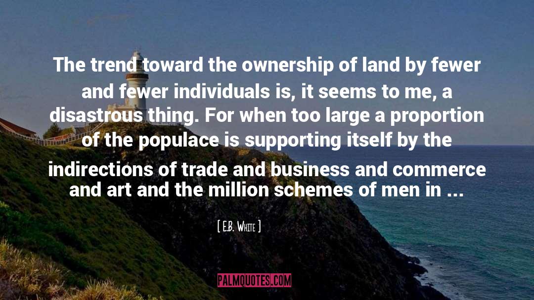 Ownership Of Land quotes by E.B. White