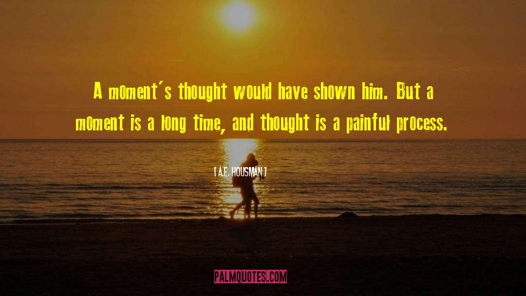 Painful Moments quotes by A.E. Housman