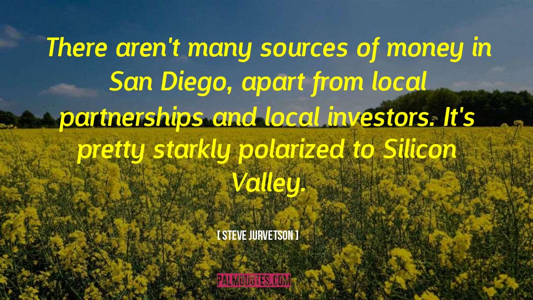 Partnerships quotes by Steve Jurvetson