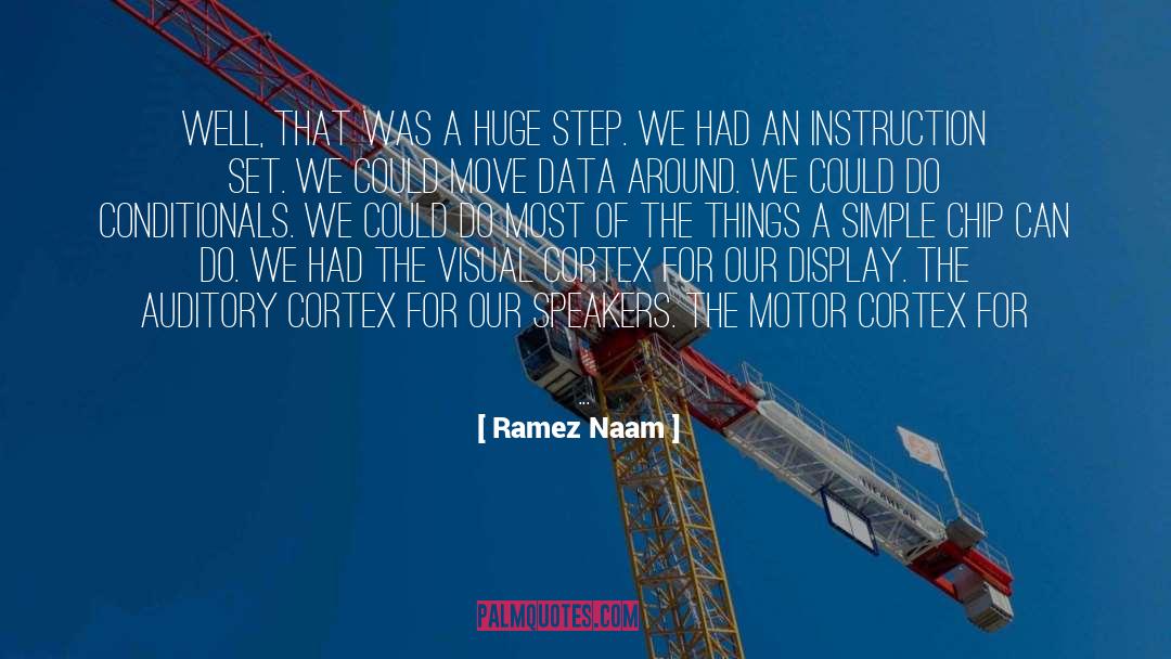 Parvex Motor quotes by Ramez Naam