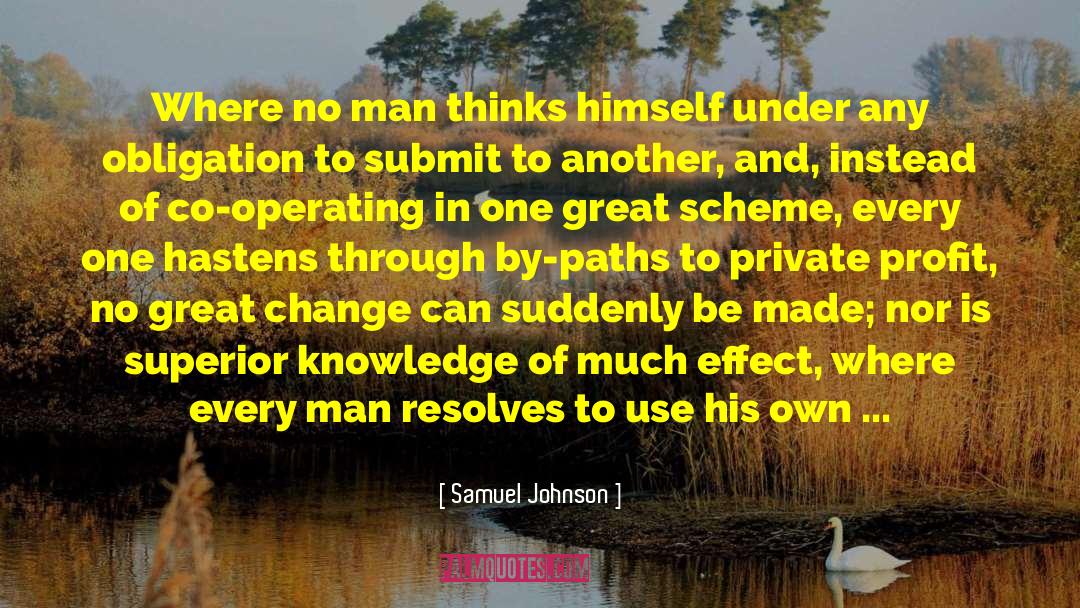 Passing Judgment quotes by Samuel Johnson