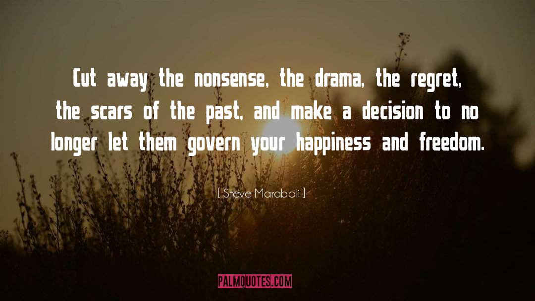 Past Regrets quotes by Steve Maraboli