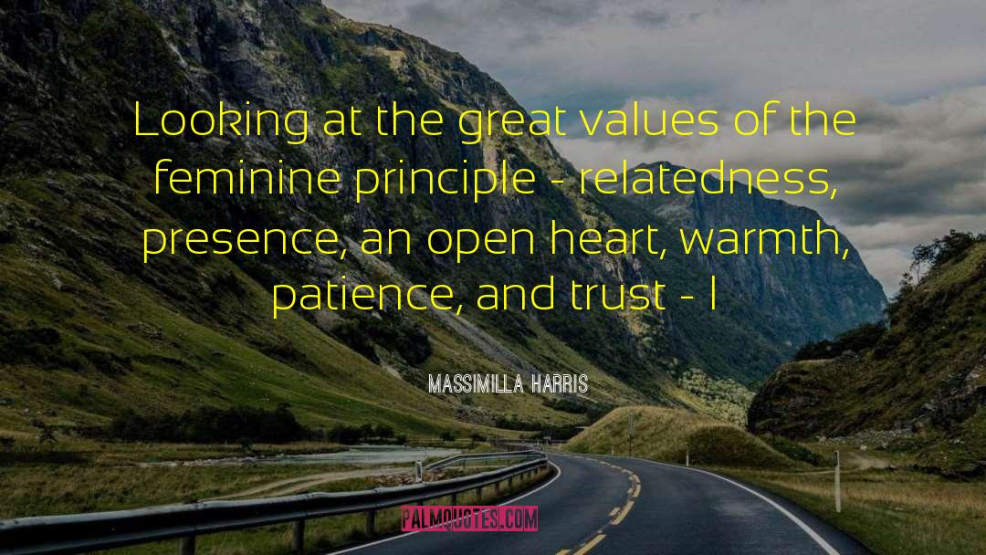 Patience Brings quotes by Massimilla Harris