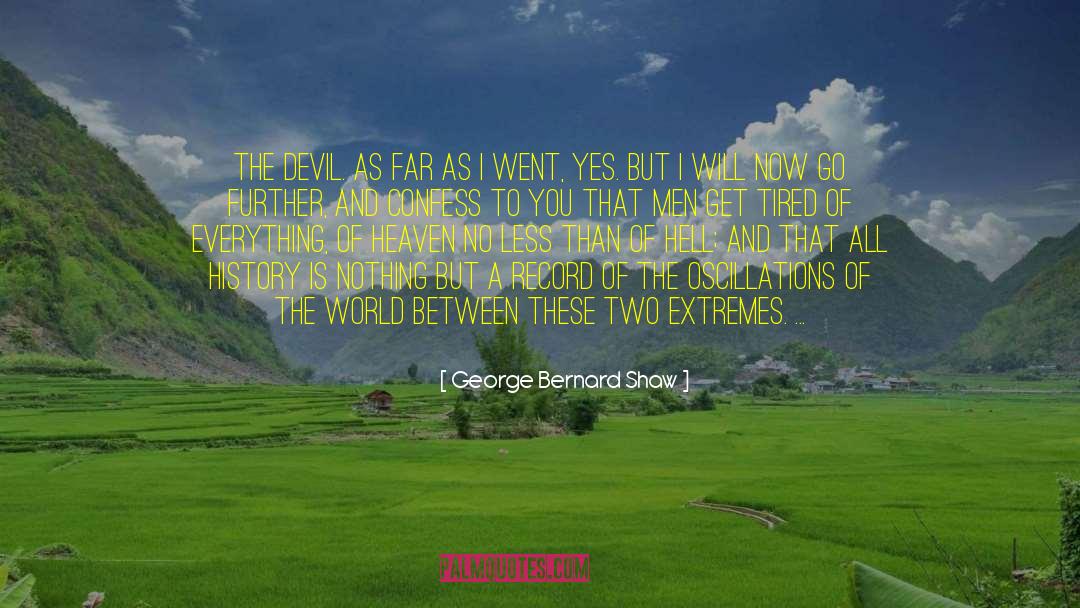Pendulum quotes by George Bernard Shaw