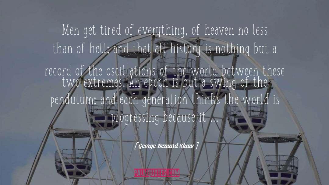 Pendulum quotes by George Bernard Shaw