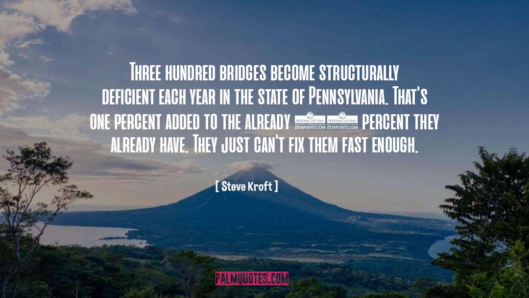 Pennsylvania quotes by Steve Kroft