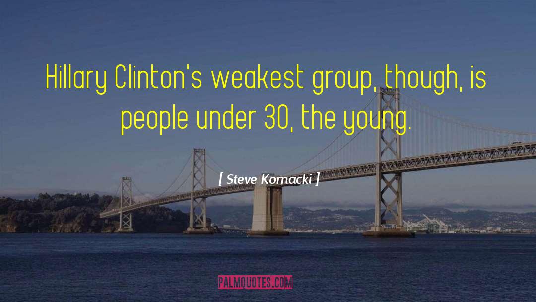 People Groups quotes by Steve Kornacki