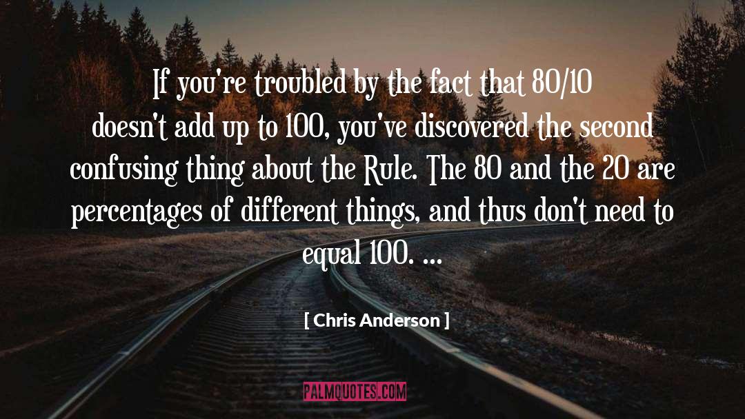 Percentages quotes by Chris Anderson