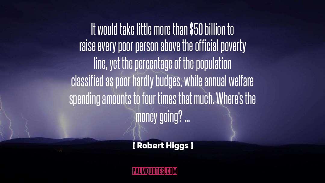 Percentages quotes by Robert Higgs