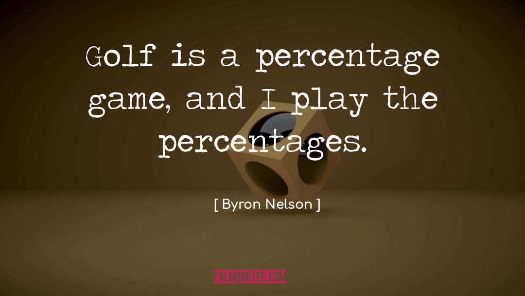 Percentages quotes by Byron Nelson